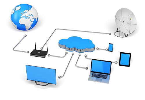 how-voip-works-with-fax