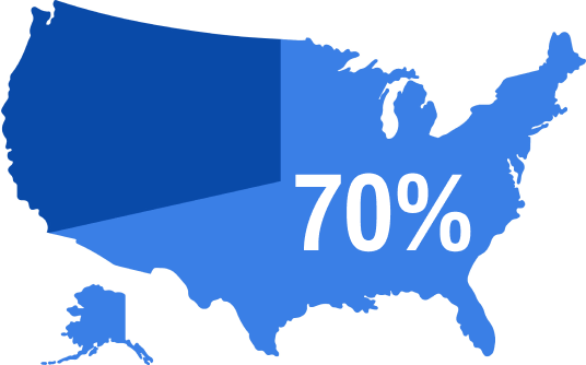 70% of businesses still use faxes?